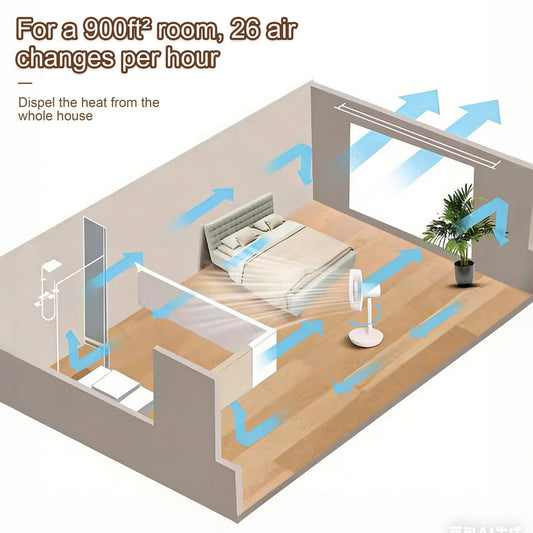 Smart Standing Air Circulator Fan, Quiet Floor Fan for Living Room and Home